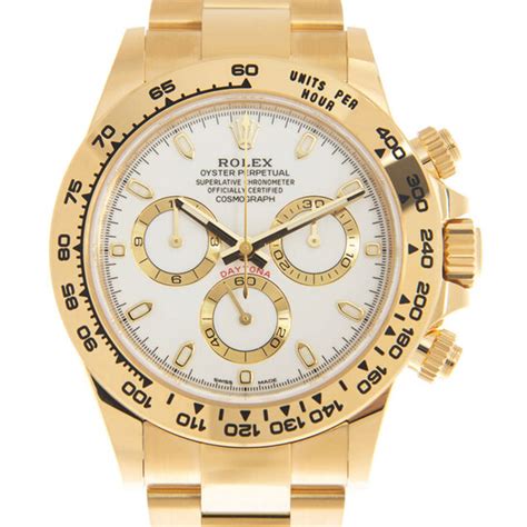 The Rolex Daytona Spike: Understandin